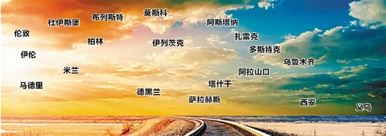 China Southeast Asia Railway Transportation price